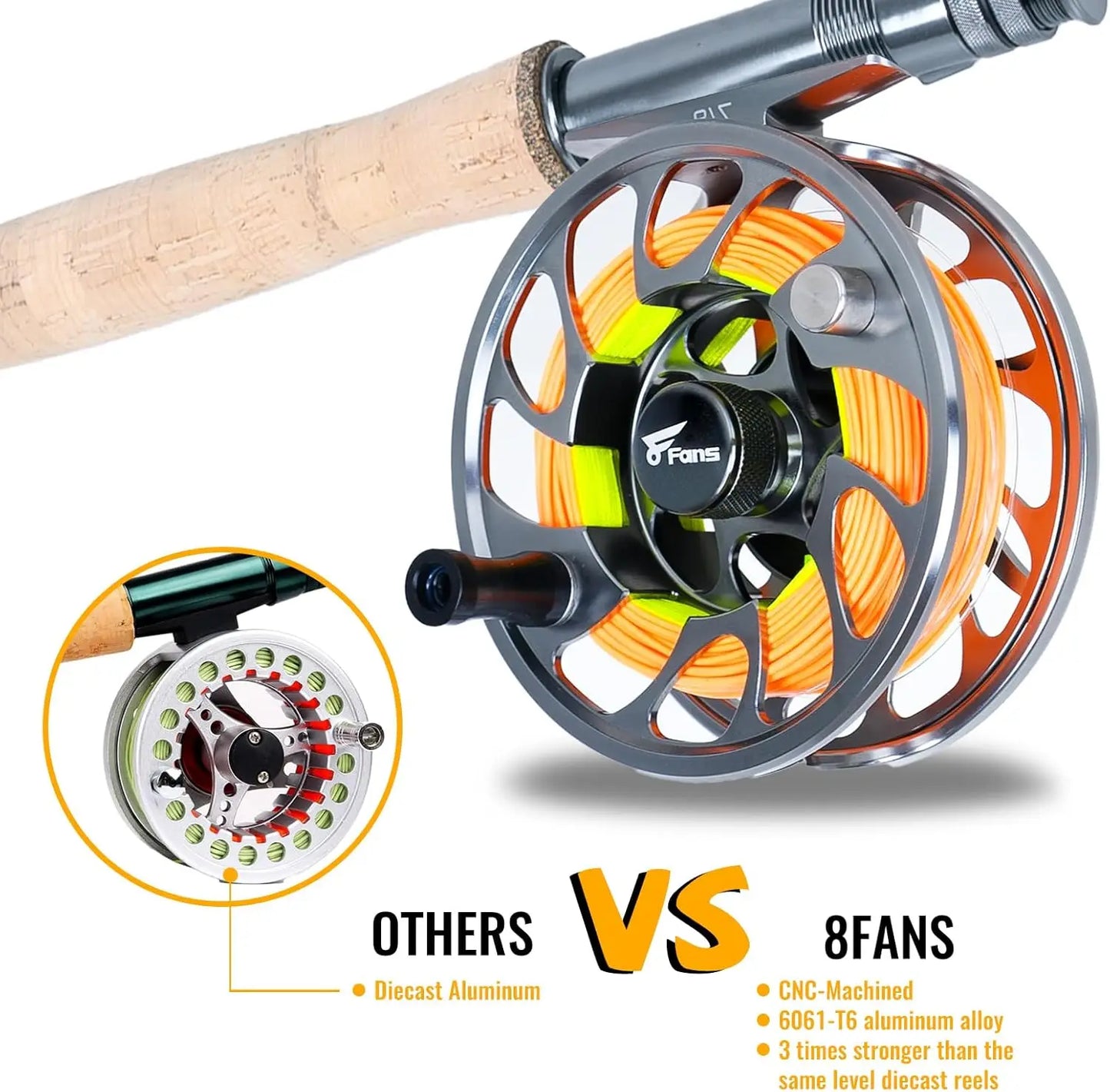 Fly Fishing Rod and Reel Combo Set - 4-Piece Travel Fly Rod with CNC-Machined Aluminum Alloy Reel, Complete Starter Kit for Begi