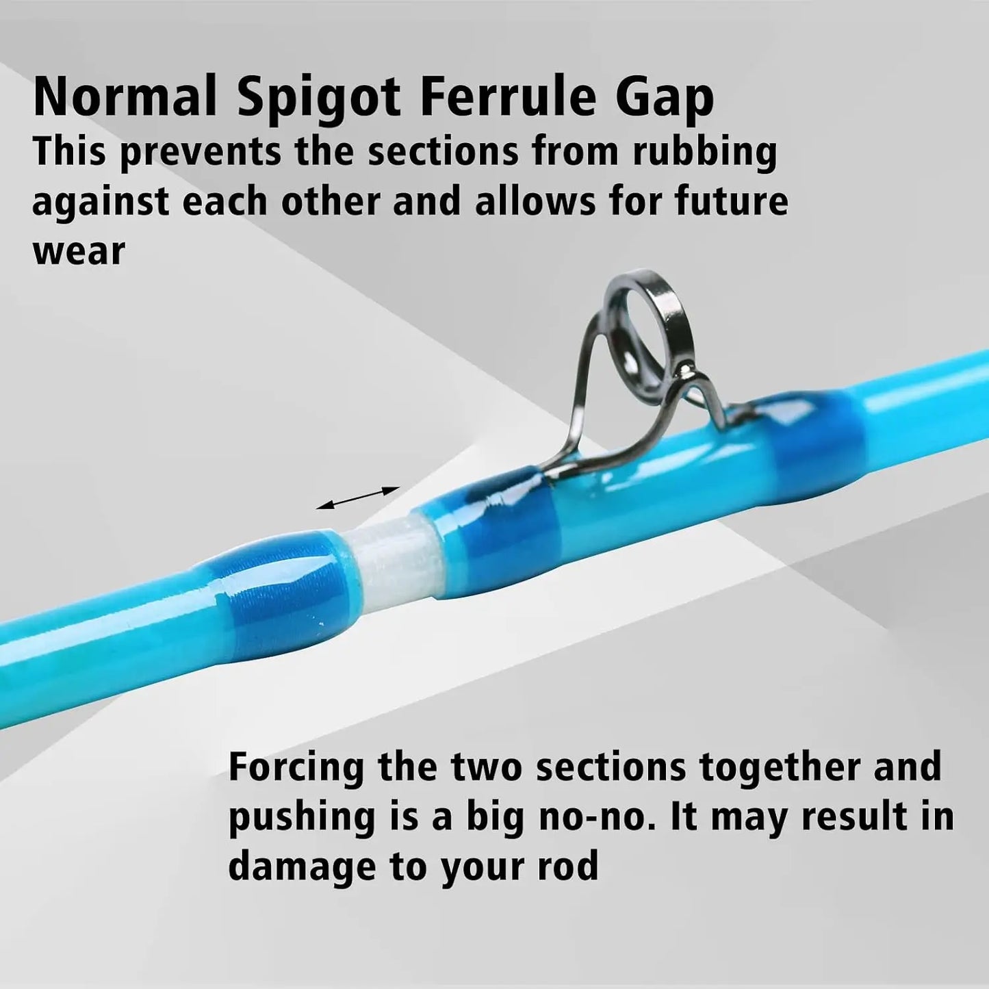 Fiberglass Fly Fishing Rod in 3wt, 5wt, 6wt, 8wt - Available in Blue, Orange, Purple, or Transparent