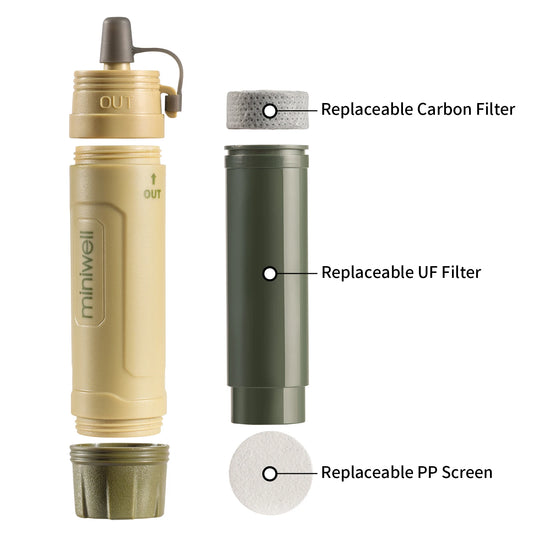 Miniwell Portable Survival Outdoor Water Filter Straw for Camping, Hiking, Emergency