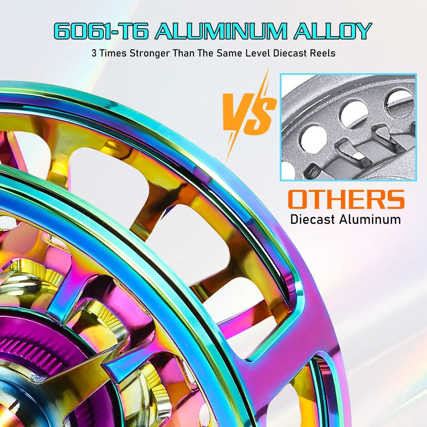 Sougayilang Multicolor Fly Fishing Reel CNC Aluminium Alloy Spool with Non-Slip Drag Knob Brake Disc for Better Fishing Pesca