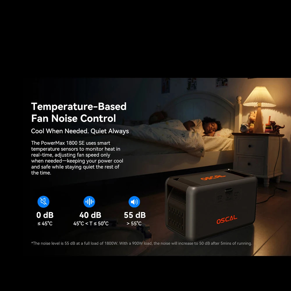 OSCAL PowerMax 1800se 1800W Portable Power Station 1024Wh LiFePO4 Continuous 3600W Surge 1H Fast Charge UPS Solar Generator APP Control for Home Hurricane Camping RV