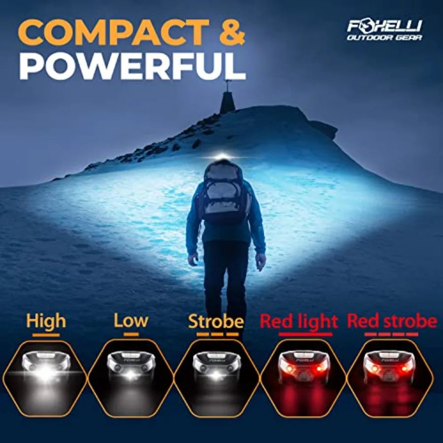 USB-C Rechargeable LED Headlamp Super Bright, Lightweight Head Lamp for Running, Camping, Hiking and Work Comfortable Fit for A