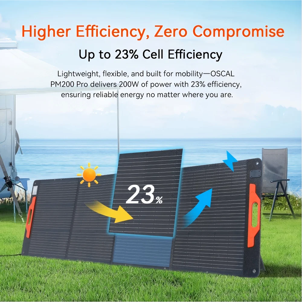 OSCAL PowerMax 1800se 1800W Portable Power Station 1024Wh LiFePO4 Continuous 3600W Surge 1H Fast Charge UPS Solar Generator APP Control for Home Hurricane Camping RV