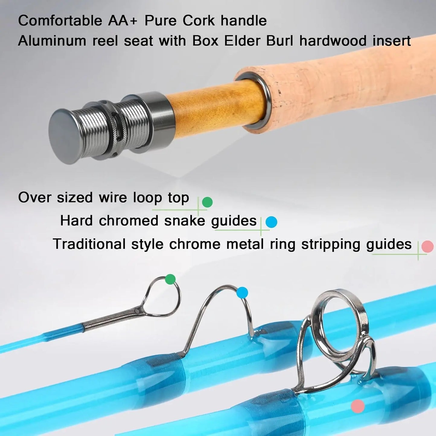 Fiberglass Fly Fishing Rod in 3wt, 5wt, 6wt, 8wt - Available in Blue, Orange, Purple, or Transparent
