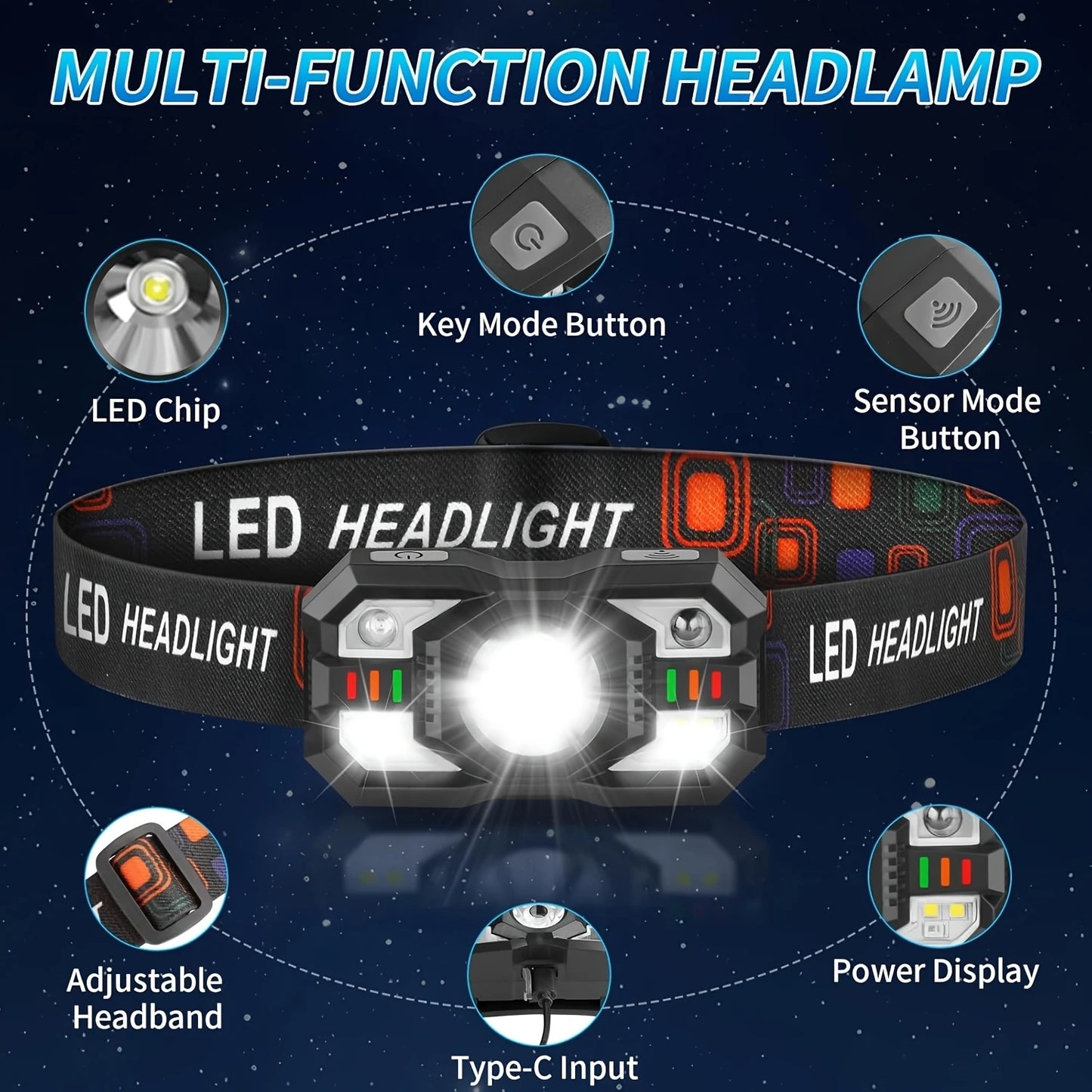 Headlamp Flashlight, Ultra-Lightweight, High-Brightness LED Rechargeable Headlamp with White and Red Light, 2-Pack Motion-Sensing Headlamps, 5 Lighting Modes and Dual Independent Switches, Ideal for Outdoor Camping, Running,