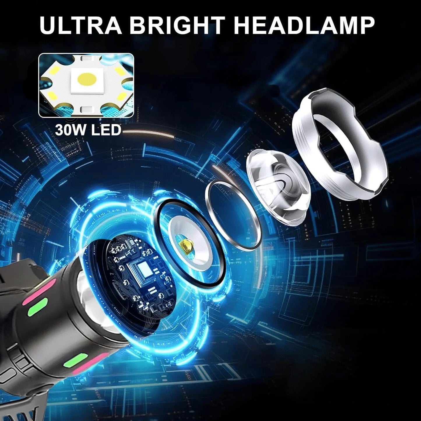 3Modes Tail Warning Rechargeable LED Headlamp Headlight Zoomable Lamp Flashlight(Must Provide A Hazardous Materials Shipping Hot