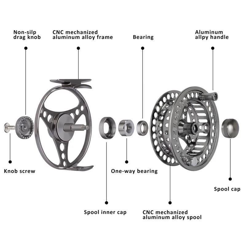 Goture 2+1BB Fly Fishing Reel CNC-Machined Aluminum Arbor Trout Carp Fishing Reel 3/4 5/6 7/8 9/10 WT Left&Right Handle Fly Reel