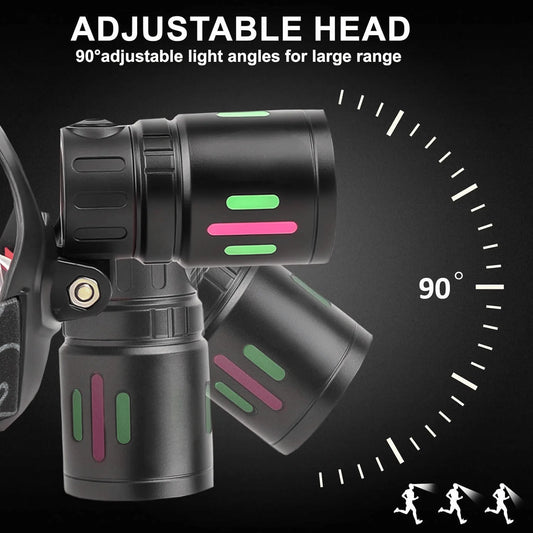 3Modes Tail Warning Rechargeable LED Headlamp Headlight Zoomable Lamp Flashlight(Must Provide A Hazardous Materials Shipping Hot