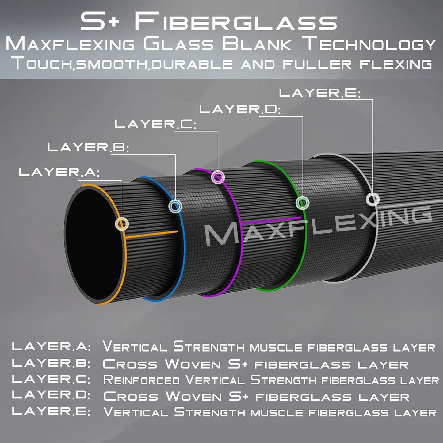 Fiberglass Fly Fishing Rod in 3wt, 5wt, 6wt, 8wt - Available in Blue, Orange, Purple, or Transparent