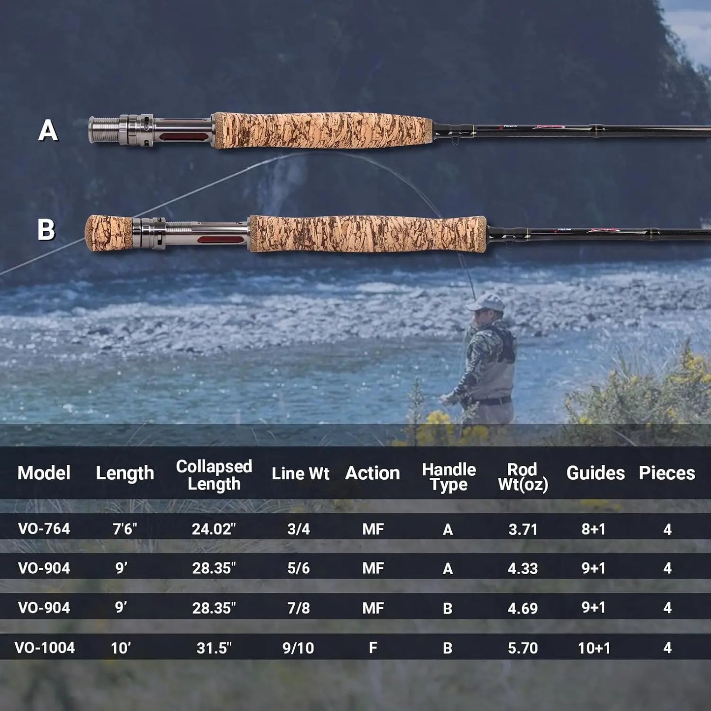 Travel Fly Rod 4-Piece Set with Carrying Case, Carbon Blank Moderate Fast Action, 7'6" 3/4wt to 10' 9/10wt Fishing Pole for Stre