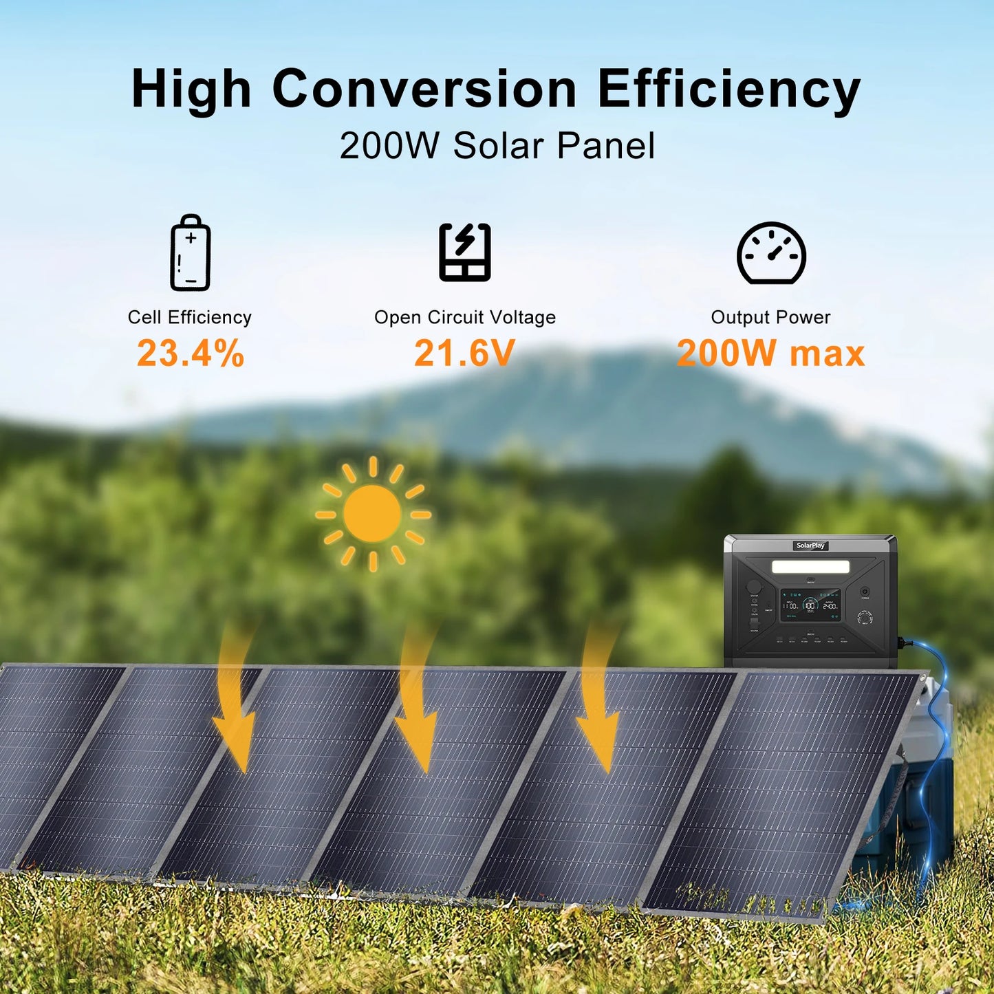 SOLARPLAY 400W Foldable Solar Panel High-Efficiency Solar Module Solar Charger with Solar Output for RV Off-Grid Boat Home Camp