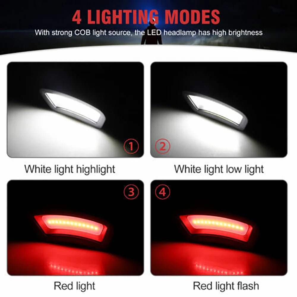 LED Strong Light High Brightness Headlight Fishing Repair Running Cob Headlight USB Charging Pan Headlamp Four Adjustable Levels