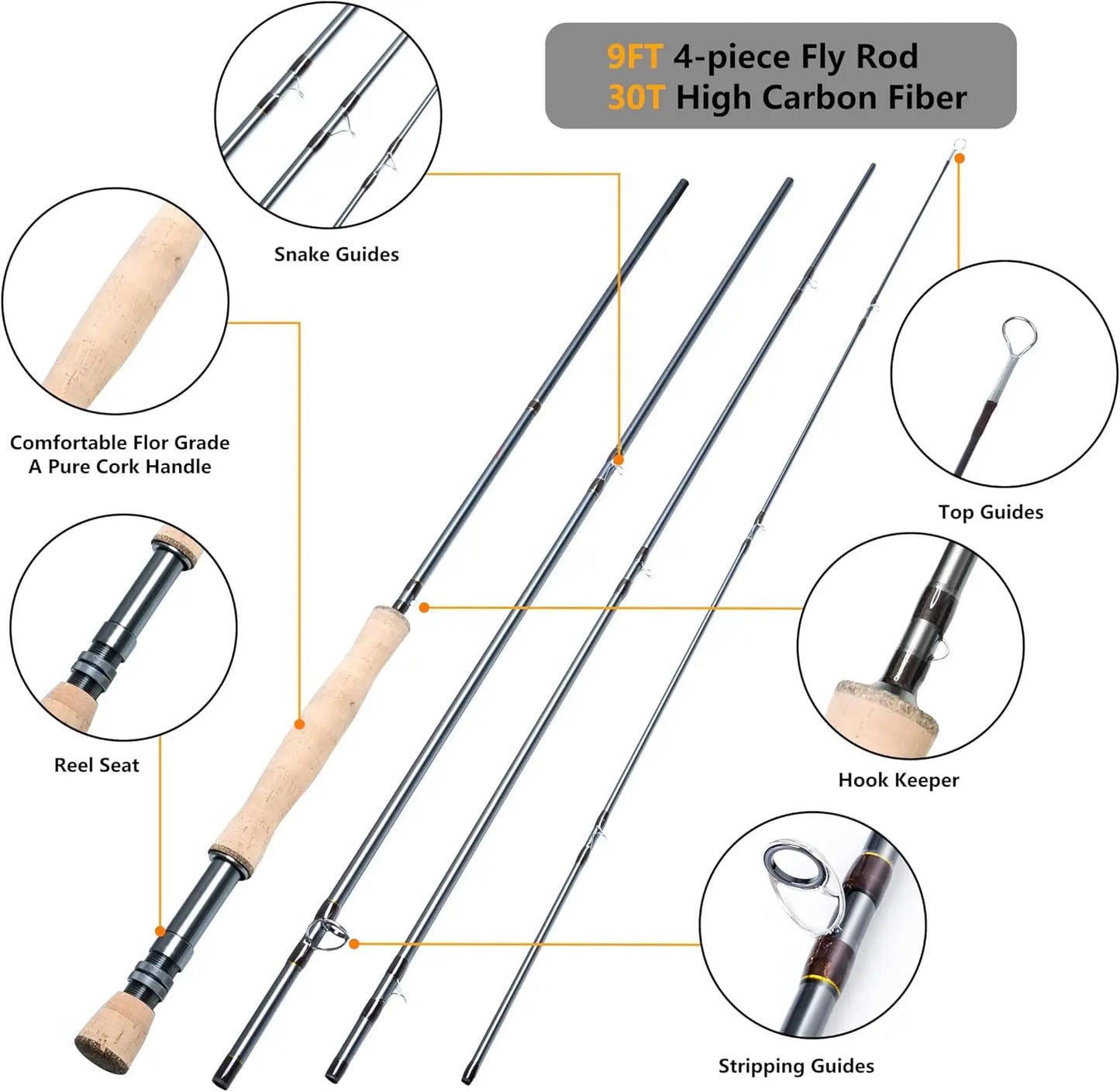 Fly Fishing Rod and Reel Combo Set - 4-Piece Travel Fly Rod with CNC-Machined Aluminum Alloy Reel, Complete Starter Kit for Begi
