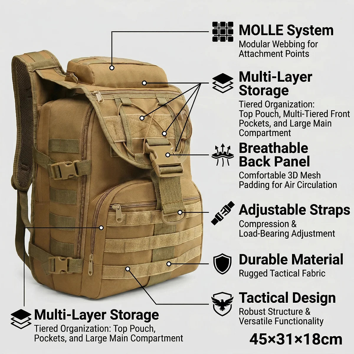 35L Fishing Tackle Backpack with MOLLE System & Multiple Sub-Pockets, Water-Resistant Outdoor Rucksack for Freshwater Saltwater Kayak River Angling Gear