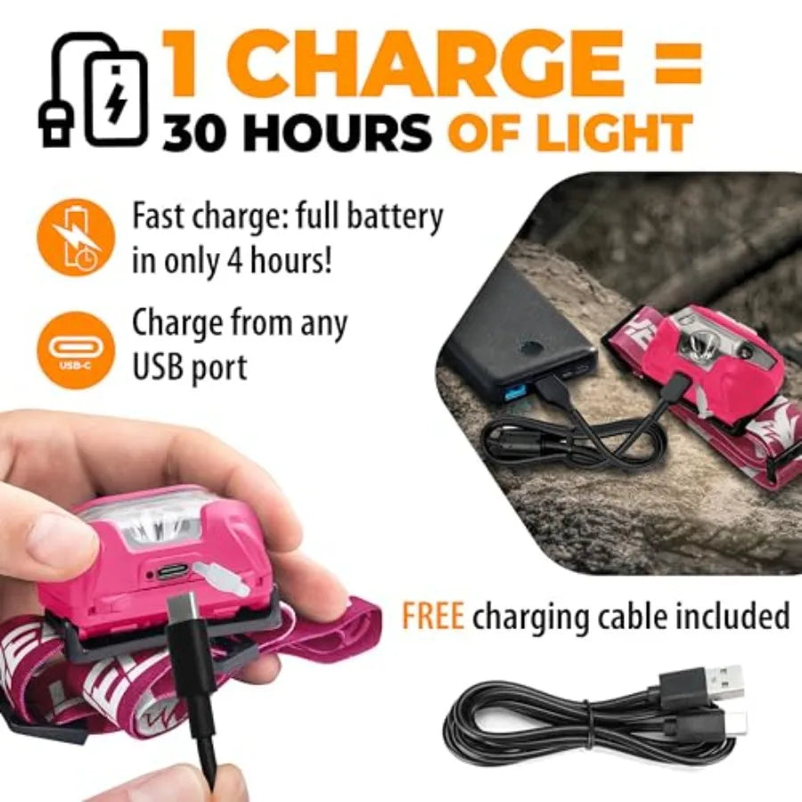 USB-C Rechargeable LED Headlamp Super Bright, Lightweight Head Lamp for Running, Camping, Hiking and Work Comfortable Fit for A