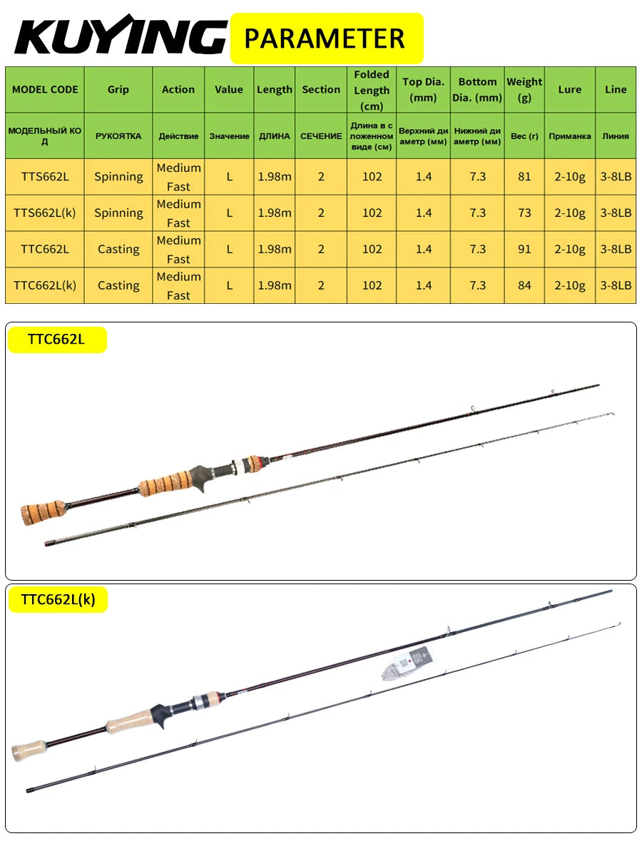 KUYING TETON L Light 1.98m 6'6" Carbon Fishing Rod Spinning Casting FUJI Reel Seat Ring 2-10g 3-8lb Medium Fast Trout