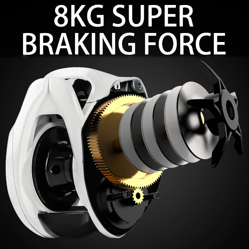 BILLINGS Baitcasting Reel 8KG Max Drag 6.3:1 Gear Ratio Magnetic Brake System Baitcaster Fishing Reel, Freshwater & Saltwater Casting Reel for Fishing