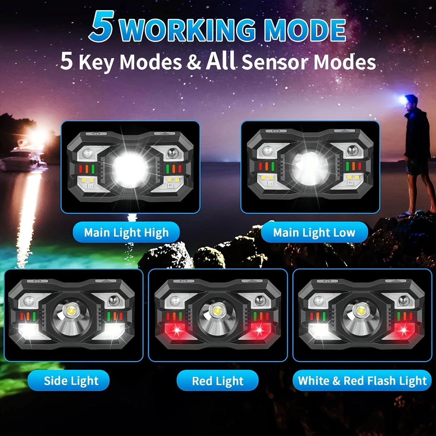 Headlamp Flashlight, Ultra-Lightweight, High-Brightness LED Rechargeable Headlamp with White and Red Light, 2-Pack Motion-Sensing Headlamps, 5 Lighting Modes and Dual Independent Switches, Ideal for Outdoor Camping, Running,