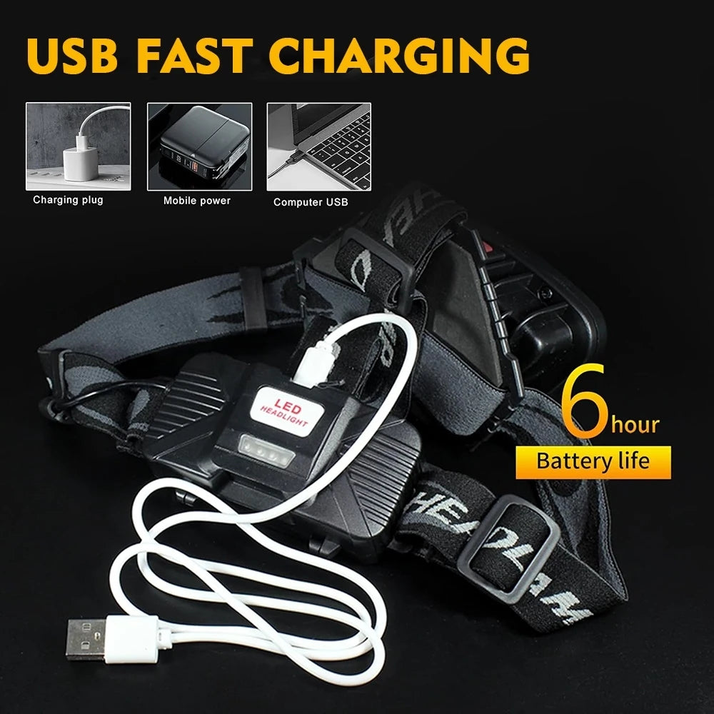 LED Strong Light High Brightness Headlight Fishing Repair Running Cob Headlight USB Charging Pan Headlamp Four Adjustable Levels