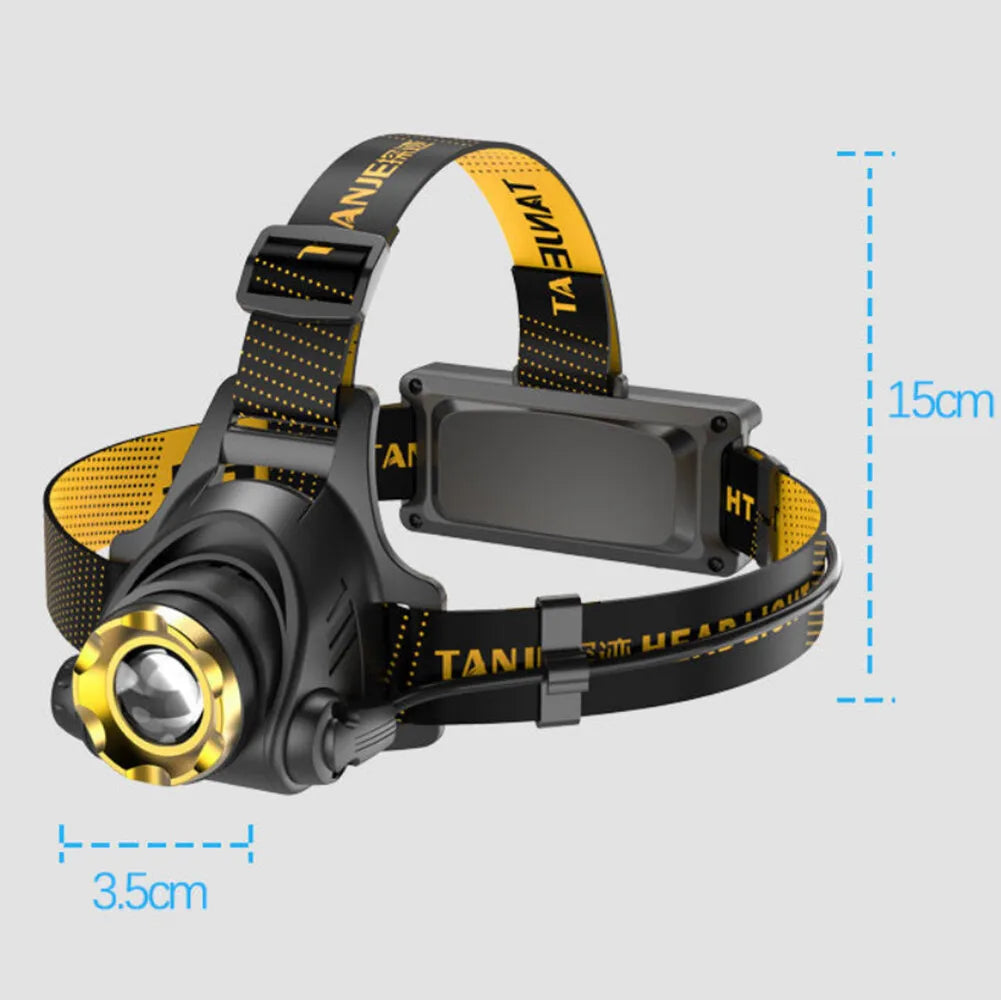 Must-have Headlamp for Outdoor Activities, 2 Pack with 3 Light Modes, Perfect for Night Hiking, Camping and Night Work, Equipped with Car Charger and USB Cable