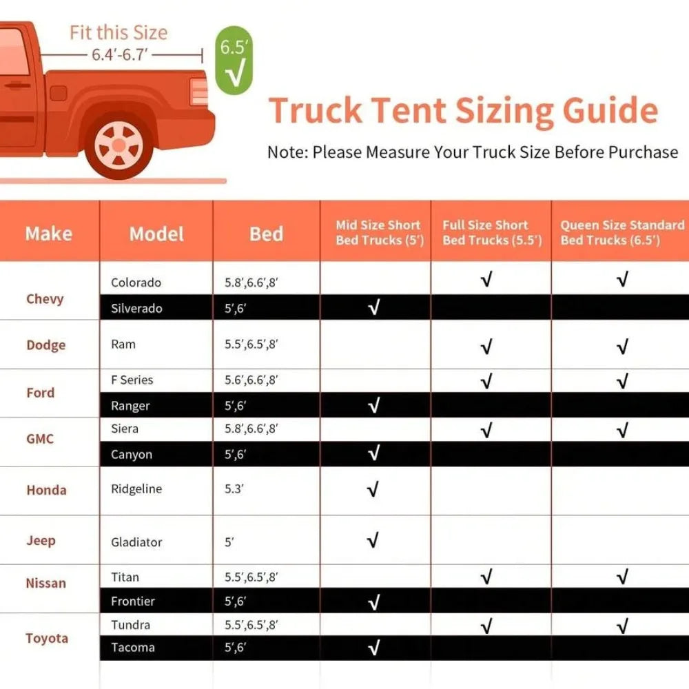 Pickup Truck Bed Tent, Waterproof 2000mm PU Coated Polyester Camping Shelter, Sleeps 2, Fits Full Size and Mid Size Truck Beds, Removable Rainfly, Fiberglass Poles, Mesh Windows, Storage Pockets, Carry Bag, Easy Setup All Sea