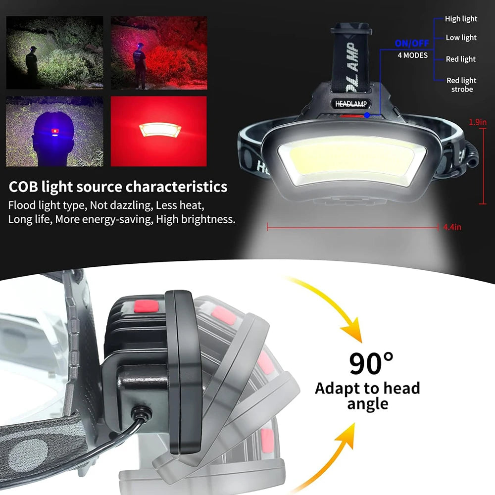 LED Strong Light High Brightness Headlight Fishing Repair Running Cob Headlight USB Charging Pan Headlamp Four Adjustable Levels