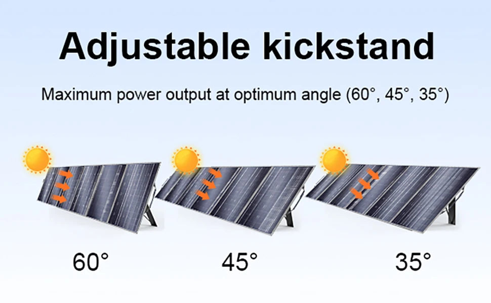 SOLARPLAY 400W Foldable Solar Panel High-Efficiency Solar Module Solar Charger with Solar Output for RV Off-Grid Boat Home Camp