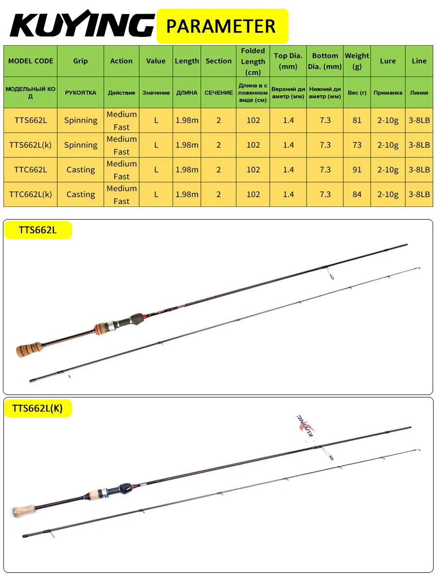 KUYING TETON L Light 1.98m 6'6" Carbon Fishing Rod Spinning Casting FUJI Reel Seat Ring 2-10g 3-8lb Medium Fast Trout