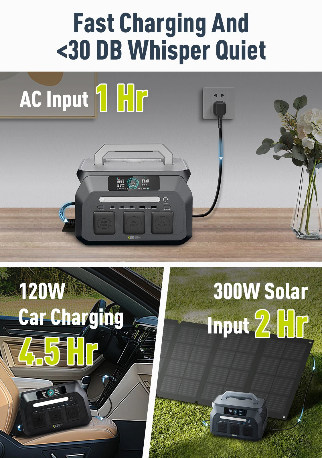 IEE 800W Portable Power Station, 512Wh LiFePO4 Generator, 1600W Peak Solar Generators, 800 Wat Power Source, 2x800W AC Outlets Lightweight & Quiet Solar Generator for Camping, Home Emergency, RV & Outdoor Travel